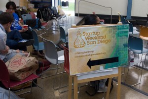 Startup Weekend San Diego